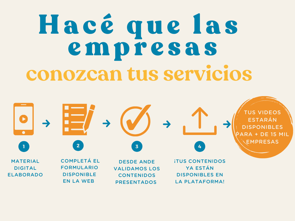 Esquema repositorio