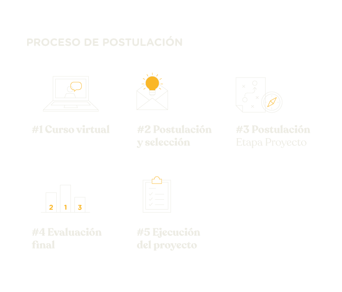 Editables-proceso-de-postulación.png