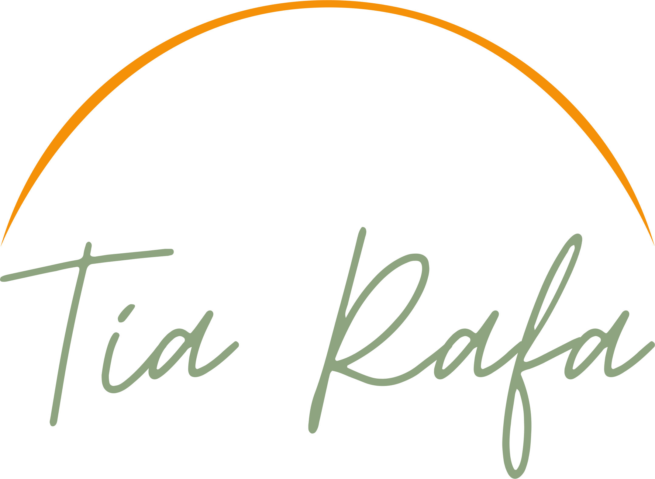 T&iacute;a Rafa 